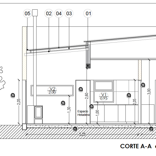 Arquitectura Servicio de Arquitectura